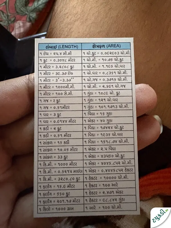 મોબાઇલ વેચવાનો