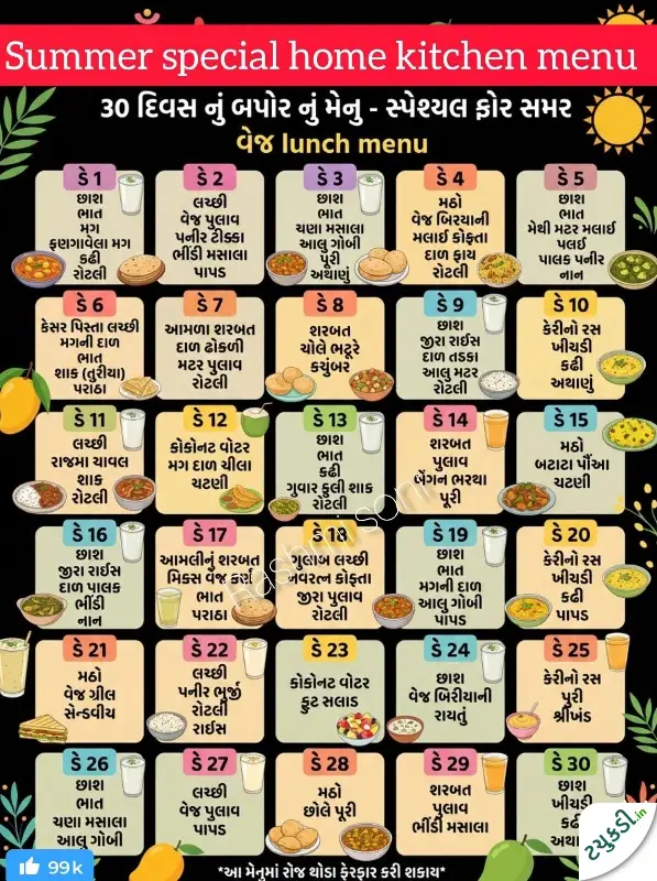 યુ આર રાઈટ
